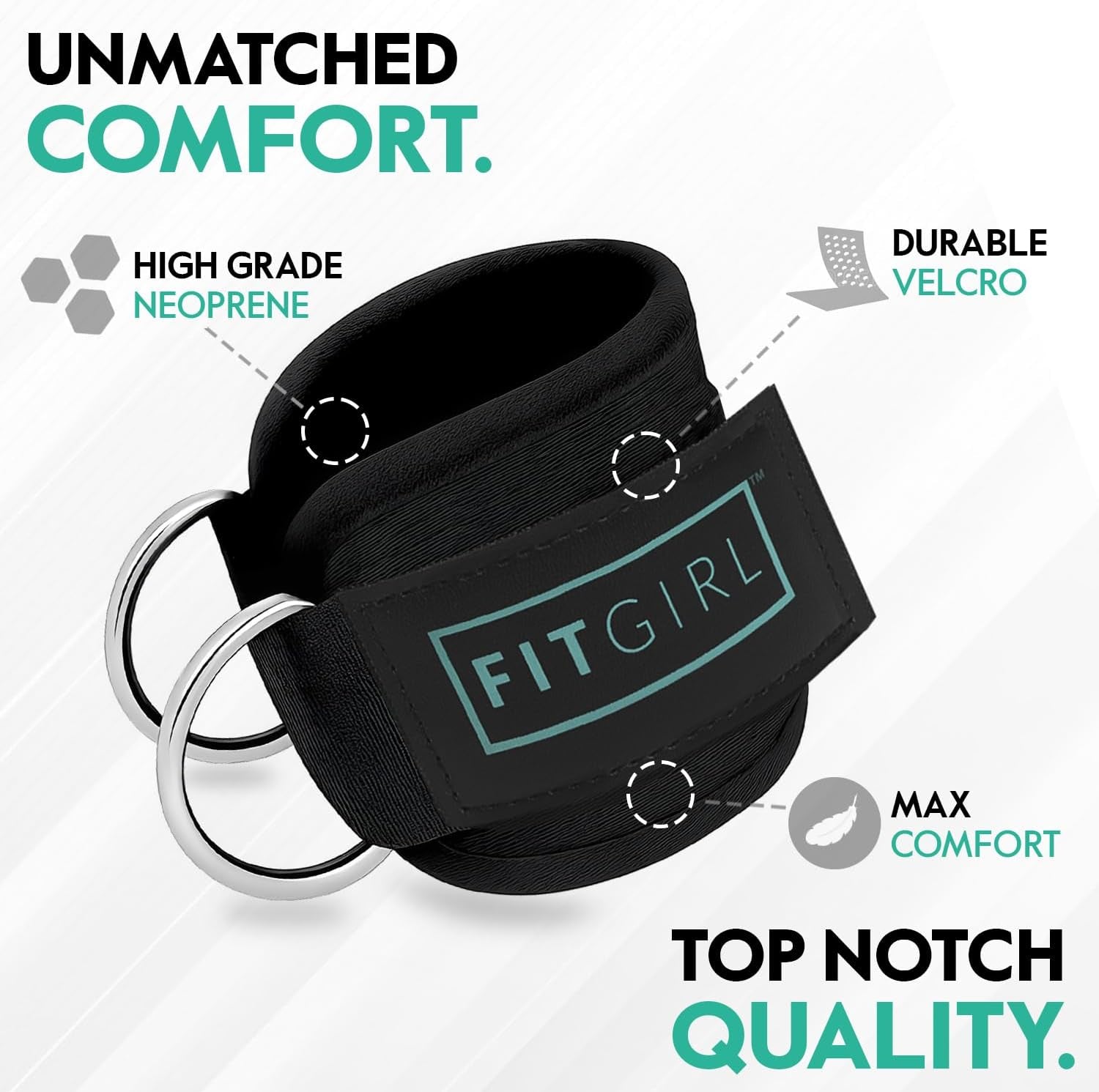 Premium Ankle Strap for Cable Machines – Enhanced Padding and Comfort for Effective Cable Exercise Attachments at Home and Gym, Ideal for Glute Workouts, Kickbacks, Leg Extensions, and Hip Abduction Exercises