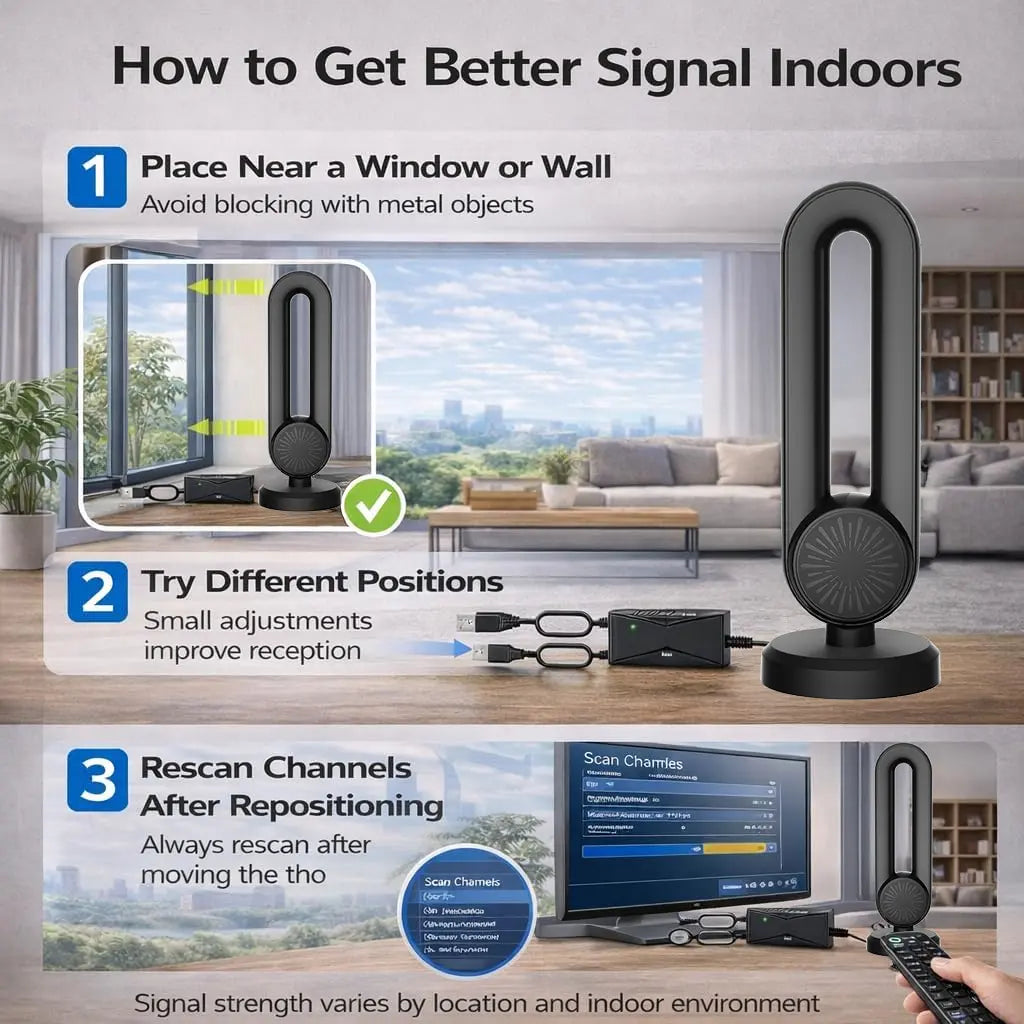 TV Antenna for Local Channels,Digital Indoor HD Antennas with Strong Magnetic Base, Easy Installation, Long Range Reception for Local Channels Summervibes