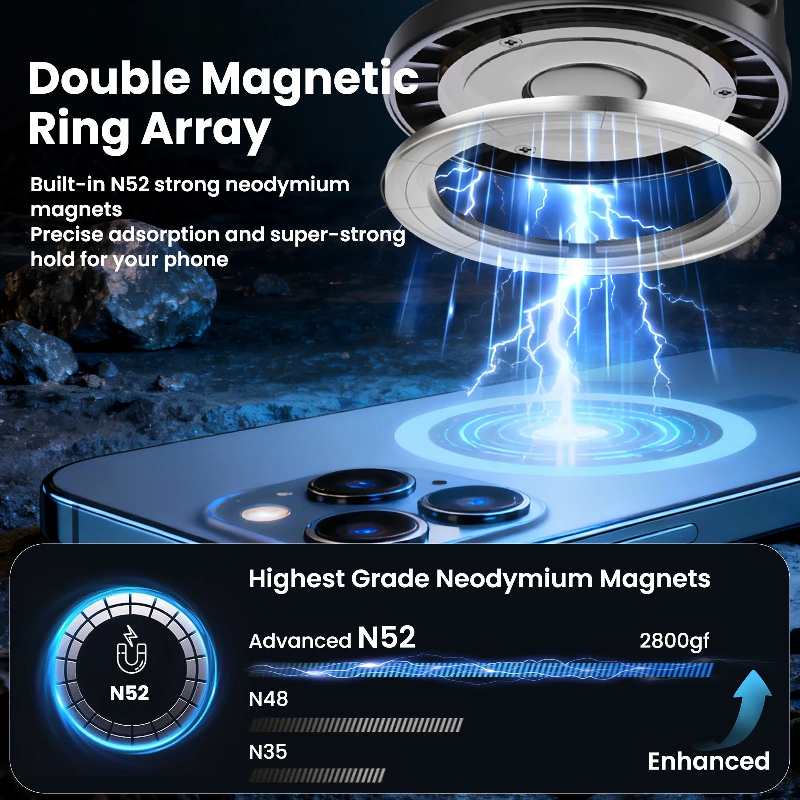 Mag-Safe 360° Adjustable Car Phone Mount - Compatible with iPhone 17 Pro Max, 16, 15, 14, 13, 12, and Air Plus - Essential Car Accessories