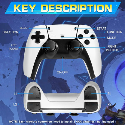 2026 Advanced Video Game Console with Over 20,000 Classic Games, HDMI Output, Wireless Joystick, and Game Emulator for Retro Arcade Experience