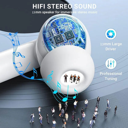 TWS Wireless Bluetooth Earphones with Microphone, High Fidelity Stereo Sound, Touch Controls, Low Latency, Extended Battery Life, and Auto Pairing