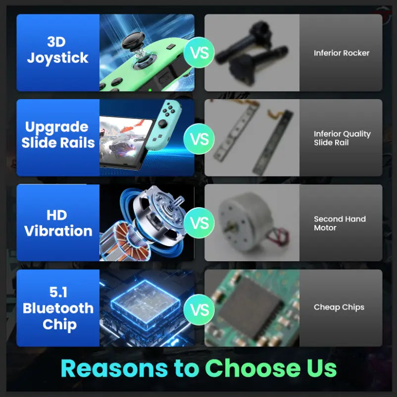 Wireless Joypad L/R Controller for Nintendo Switch - Green/Yellow Ergonomic Dual Vibration Motion Bluetooth Game Controller by Summerwins