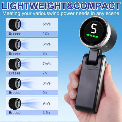 Portable Handheld Turbo Fan with 5 Speed Settings, 4000mAh Rechargeable Battery, Up to 10 Hours of Operation, 3-in-1 Cooling Solution for Outdoor Activities and Travel