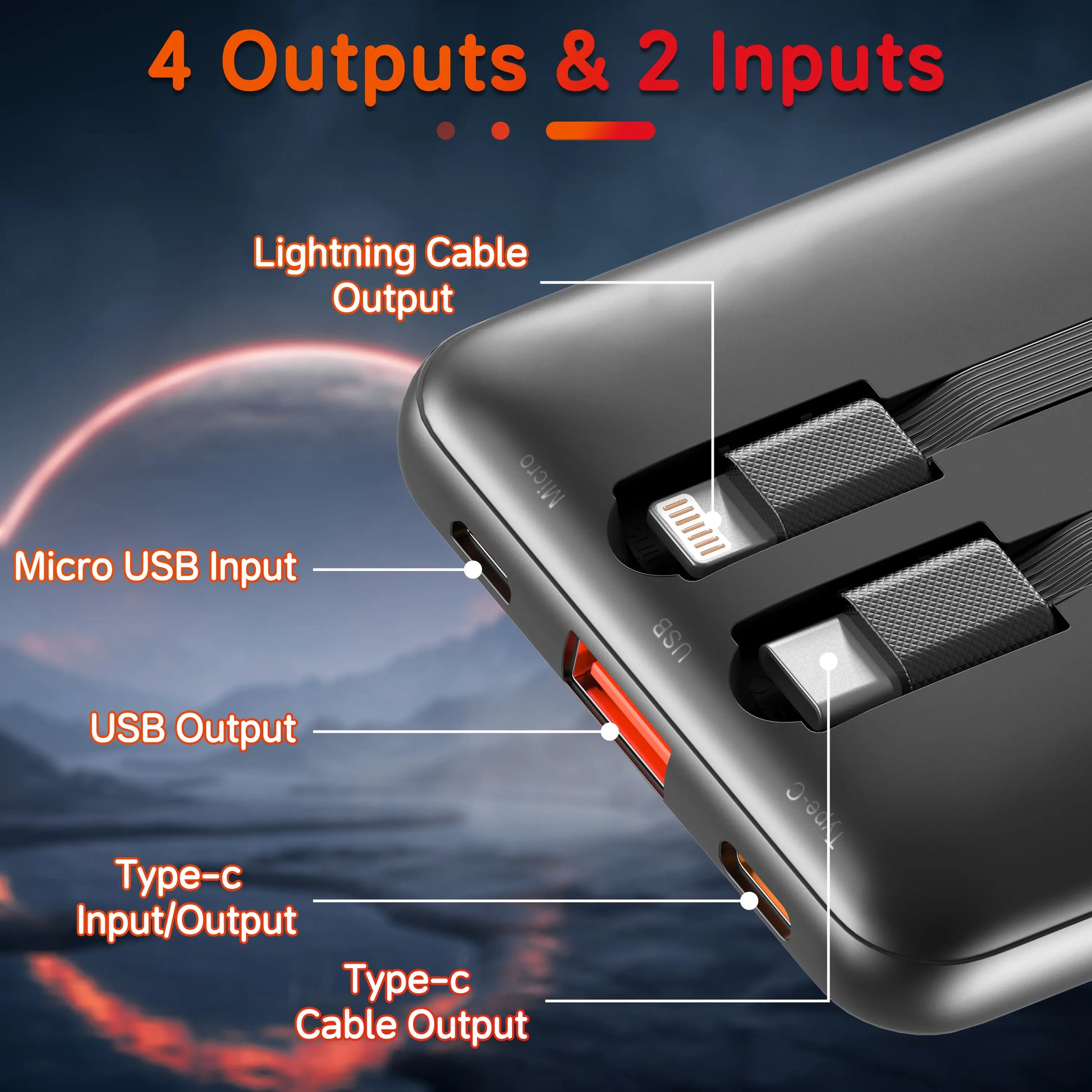 Portable Charger with Built-In Cables, 22.5W Fast Charging, 10000Mah Slim Power Bank for Iphone, Samsung, Google Pixel, LG, Moto, Ipad, USB-C & Micro USB Devices